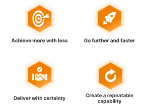 Value, bussiness development consultant, digital transformation consultancy, achieve more with less, go further and faster, deliver with certainty, create a repeatable capability, business transfromation consulting, Digiworkz