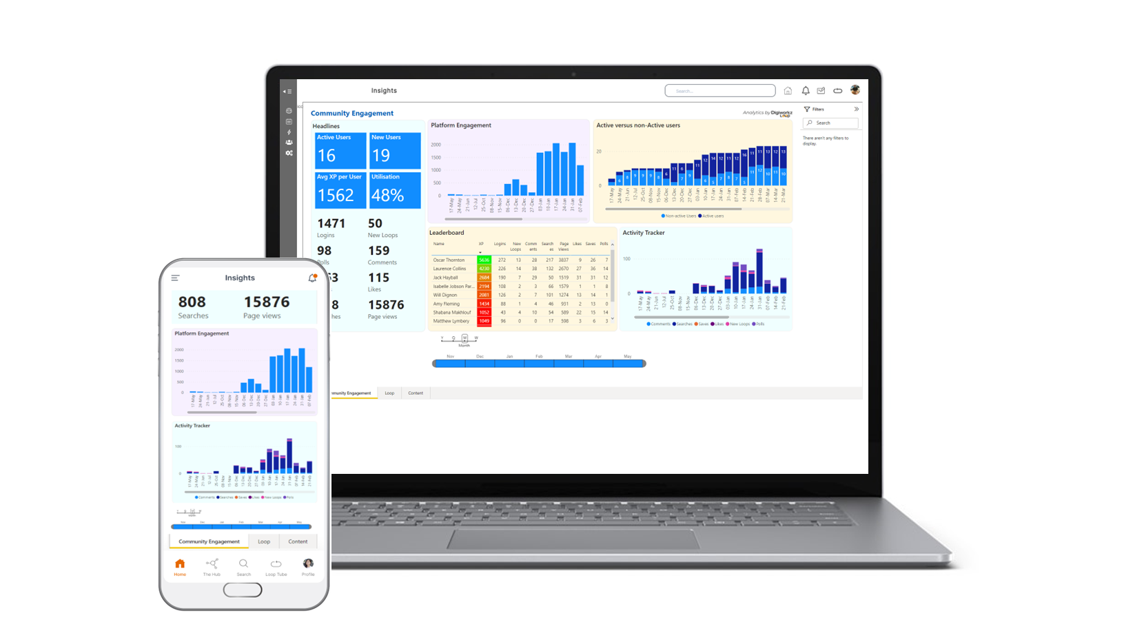Analytics_Web&Mob_Screenshot