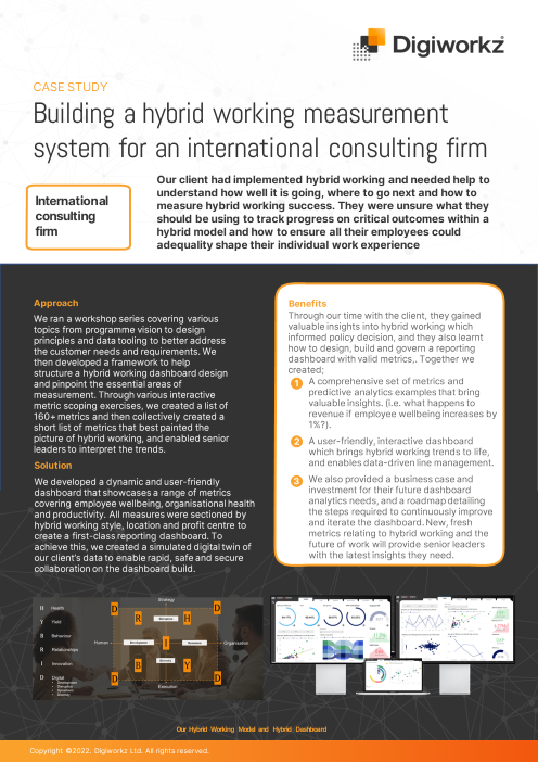 Digiworkz CS - Sopra