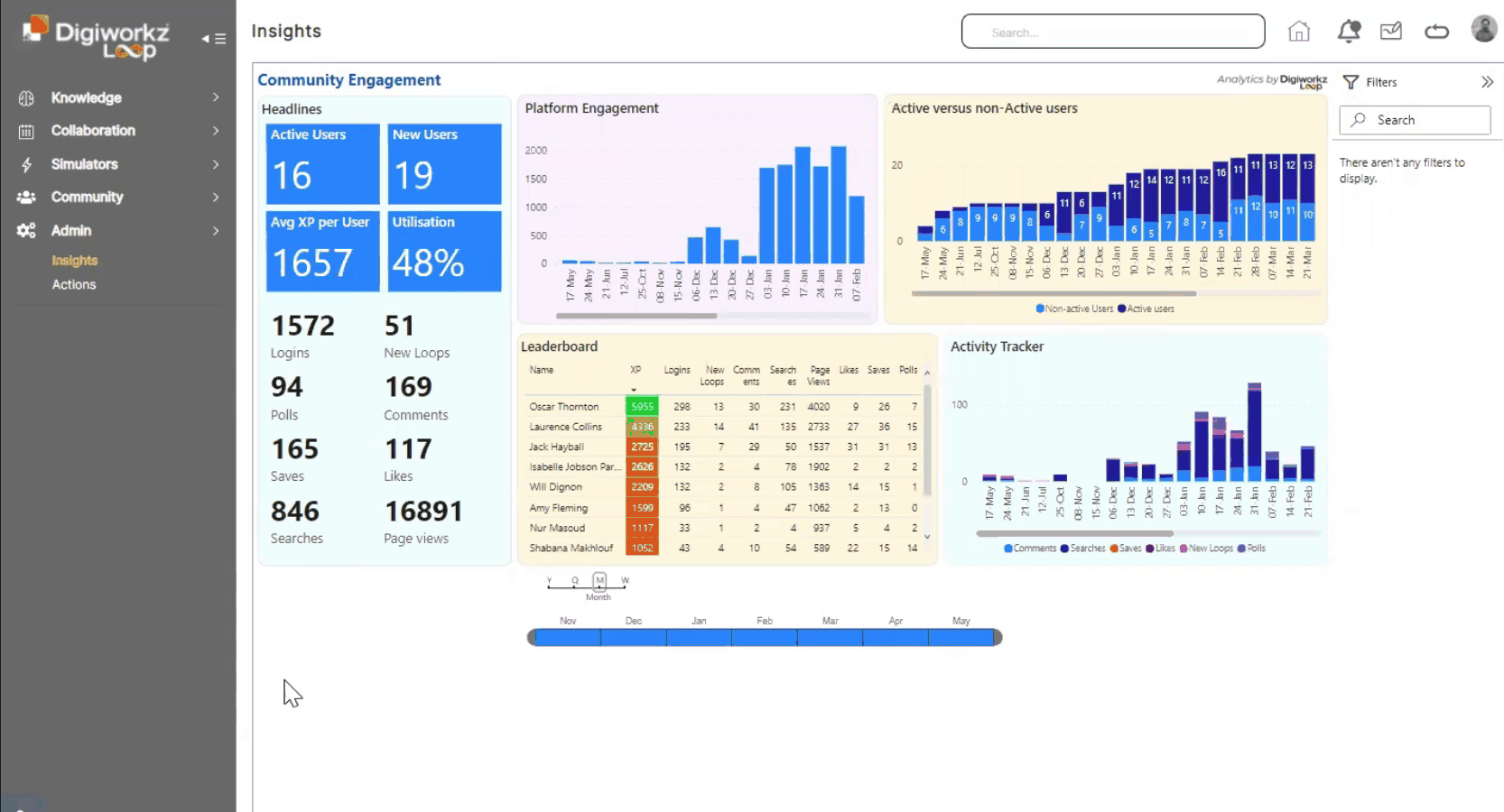 Nexus Analytics