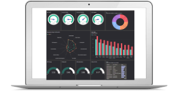 Skills dashboard