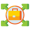 agile and scalable approach