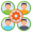 workforce
