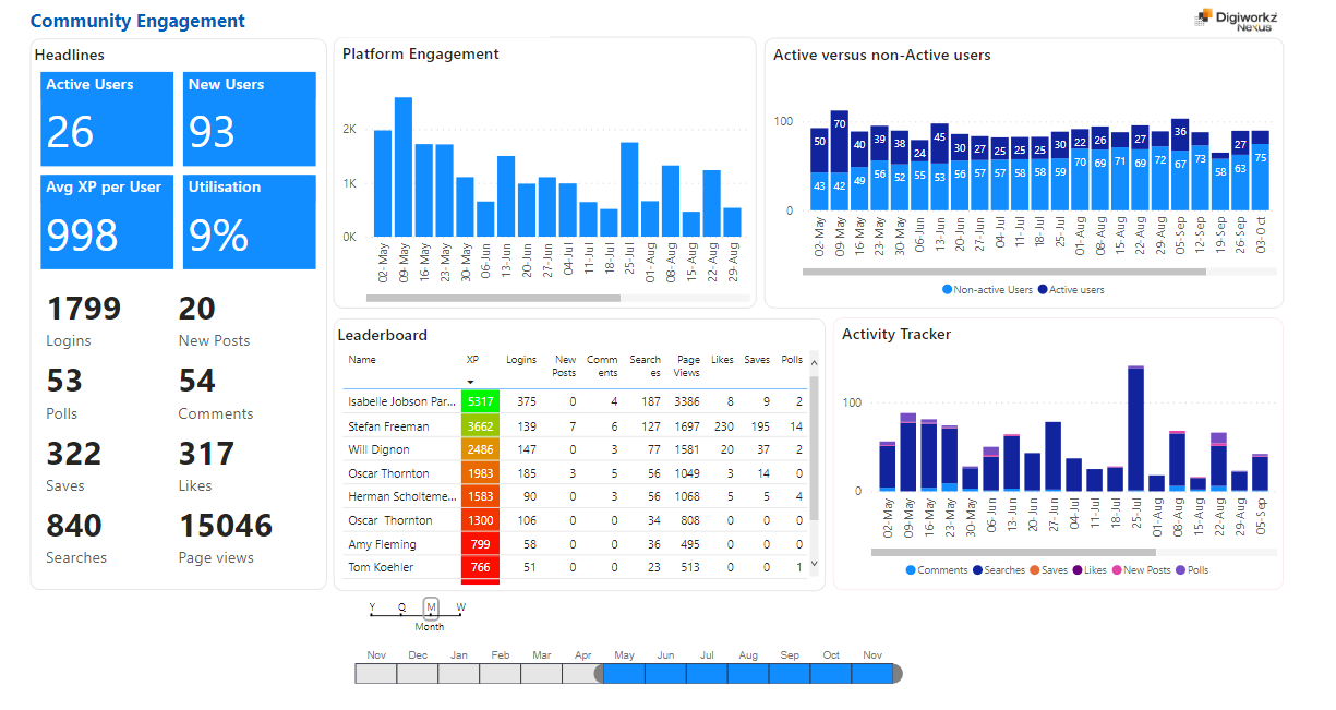 analytics-1